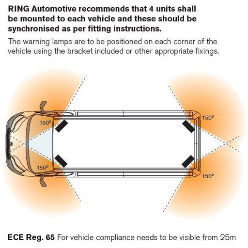 Ring Amber Strobe Roof Mount RCV2217 - R65 Emergency Strobe Ring Automotive - Dynamic Drive