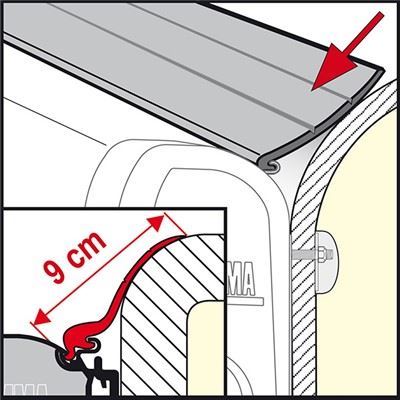 KIT RAIN GUARD L 5.5M (98655Z016) Fiamma  - Dynamic Drive
