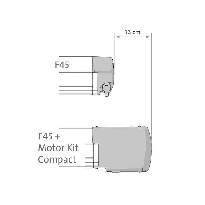 Upgrade your Fiamma Compact F45s with the Titanium Motor Kit Fiamma - Dynamic Drive