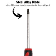 Teng Tools Mini Round Nose Plier 125mm Teng Tools - Dynamic Drive