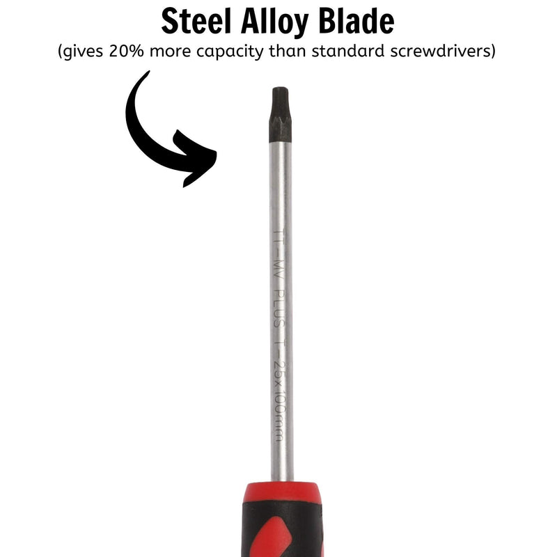 Teng Tools Mini Round Nose Plier 125mm Teng Tools - Dynamic Drive