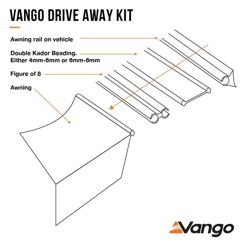 VANGO Drive Away Awning Fitting Kit | 4mm - 6mm | 3m to fit Awning Channel Rails Vango - Dynamic Drive