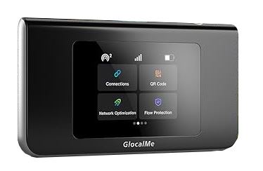 Glocalme Mini Turbo U30 Portable Wi-Fi Unbranded - Dynamic Drive