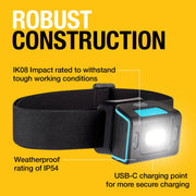 Pro Led Inspection Lamps Ring Automotive - Dynamic Drive