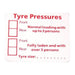 Tyre Pressure Stickers W4 - Dynamic Drive