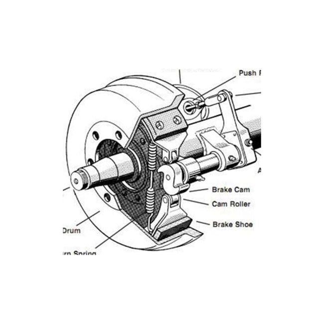 Laser S-Cam Brake Spring Lever - for HGV 8056 Laser - Dynamic Drive