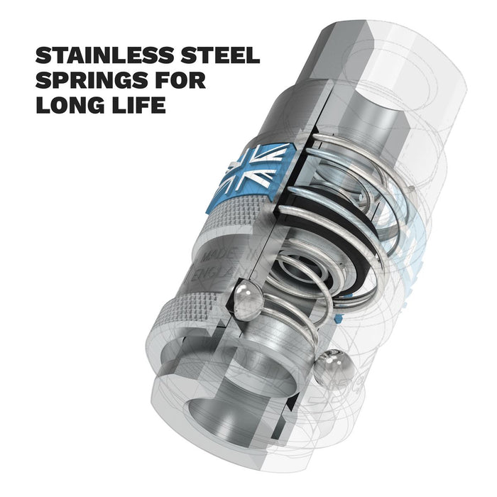 PCL PCL Coupling Body Female 1/4"BSP - Pack of 50 AC13BP PCL - Dynamic Drive