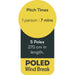 5 Pole Multicoloured Polythene Windbreak 1442 Quest - Dynamic Drive