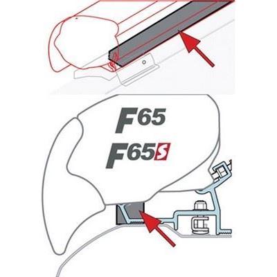 Fiamma Bad Weather Rain Guard Kit for Awnings F65 F65S 400cm 4M Motorhome Fiamma - Dynamic Drive