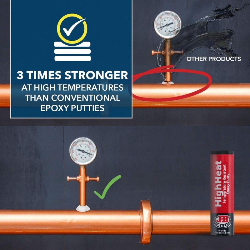 JB Weld HighHeat 57g Heat Temperature Resistant Epoxy Putty Metal Repair Filler JB Weld - Dynamic Drive