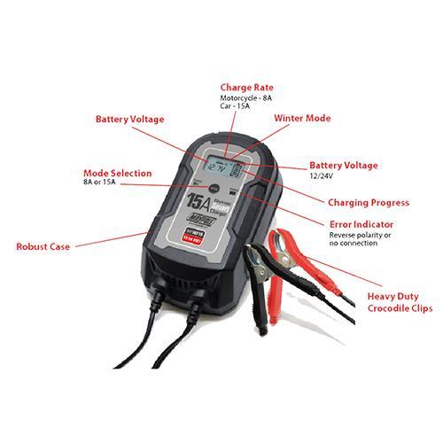 Maypole MP74215 15A (12/24V) Electronic Smart Charger Maypole - Dynamic Drive