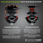 Outdoor Chef Chelsea City 420 Gas Kettle BBQ with Tripod Legs & Lid Outdoor Chef - Dynamic Drive