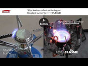 Coleman Fyrestorm PCS Gas Camping Jet Boil Stove with Pot & Lid Coleman - Dynamic Drive