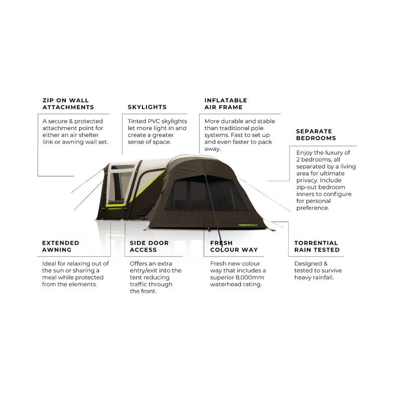 Pro II V2 Inflatable Air Tent PRO SERIES Zempire - Dynamic Drive
