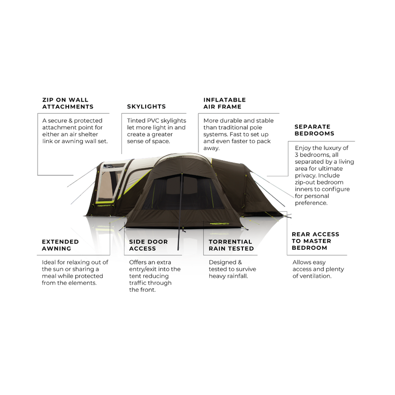 Pro III V2 Inflatable Air Tent PRO SERIES Zempire - Dynamic Drive