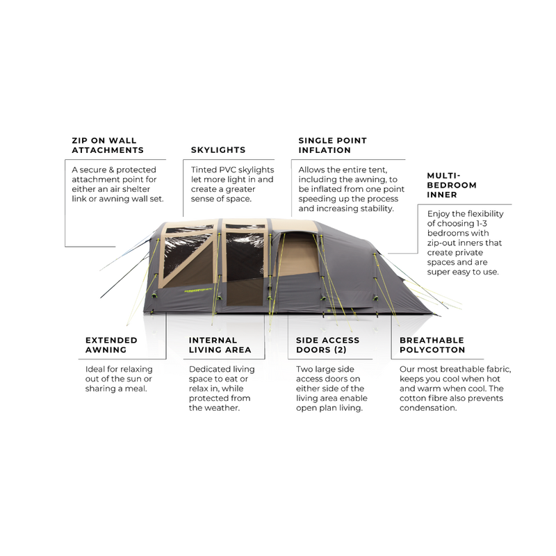Zempire Pro TL TC V2 Tent Zempire - Dynamic Drive