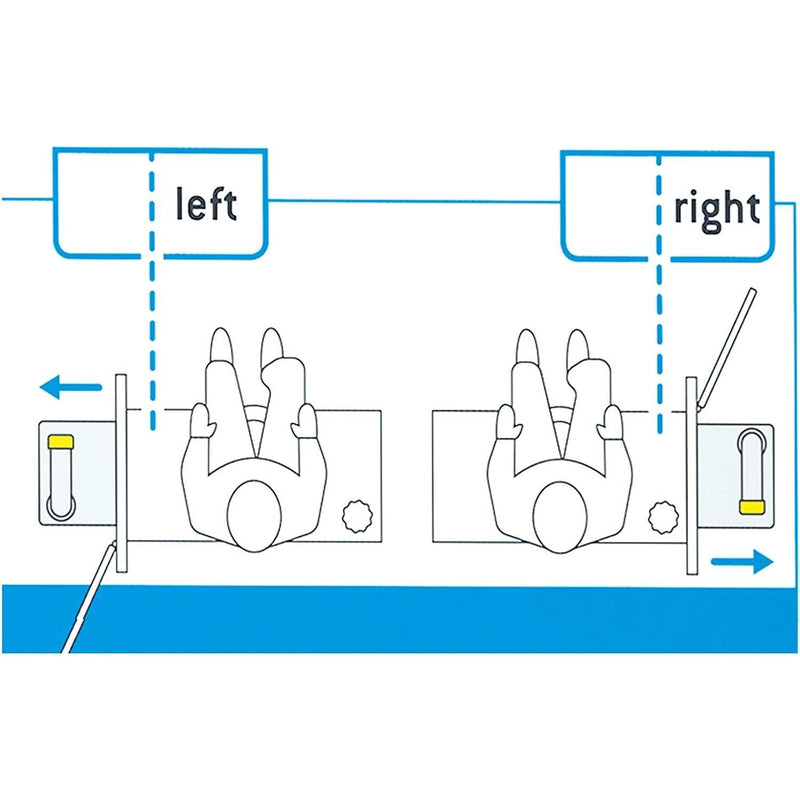 Thetford C234 Left Fitting Toilet Cassette Waste Tank Fresh Up Kit C2 C3 C4 Thetford - Dynamic Drive
