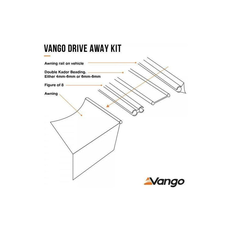 VANGO Drive Away Awning Fitting Kit | 6mm - 6mm | 3m to fit Awning Channel Rails Vango - Dynamic Drive