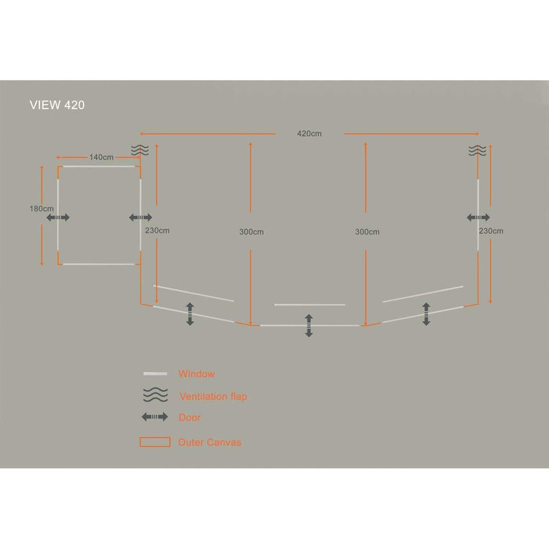 OLPRO View 420 Caravan Inflatable Porch Awning With Porch Extension Olpro - Dynamic Drive